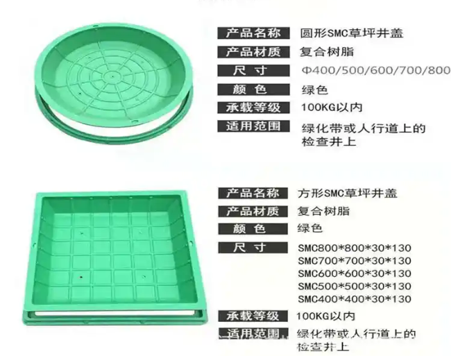 延川树脂复合种植井盖展示